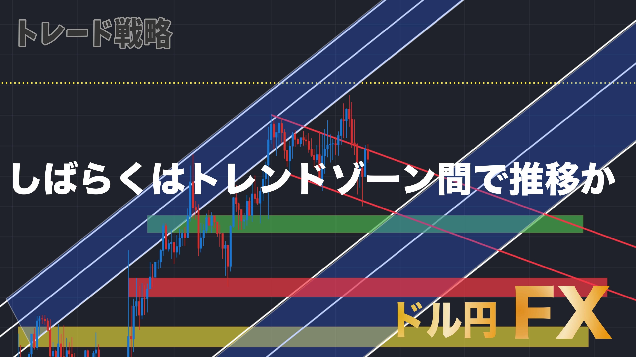 【FX・ドル円】トレード戦略｜しばらくはトレンドゾーン間で推移か