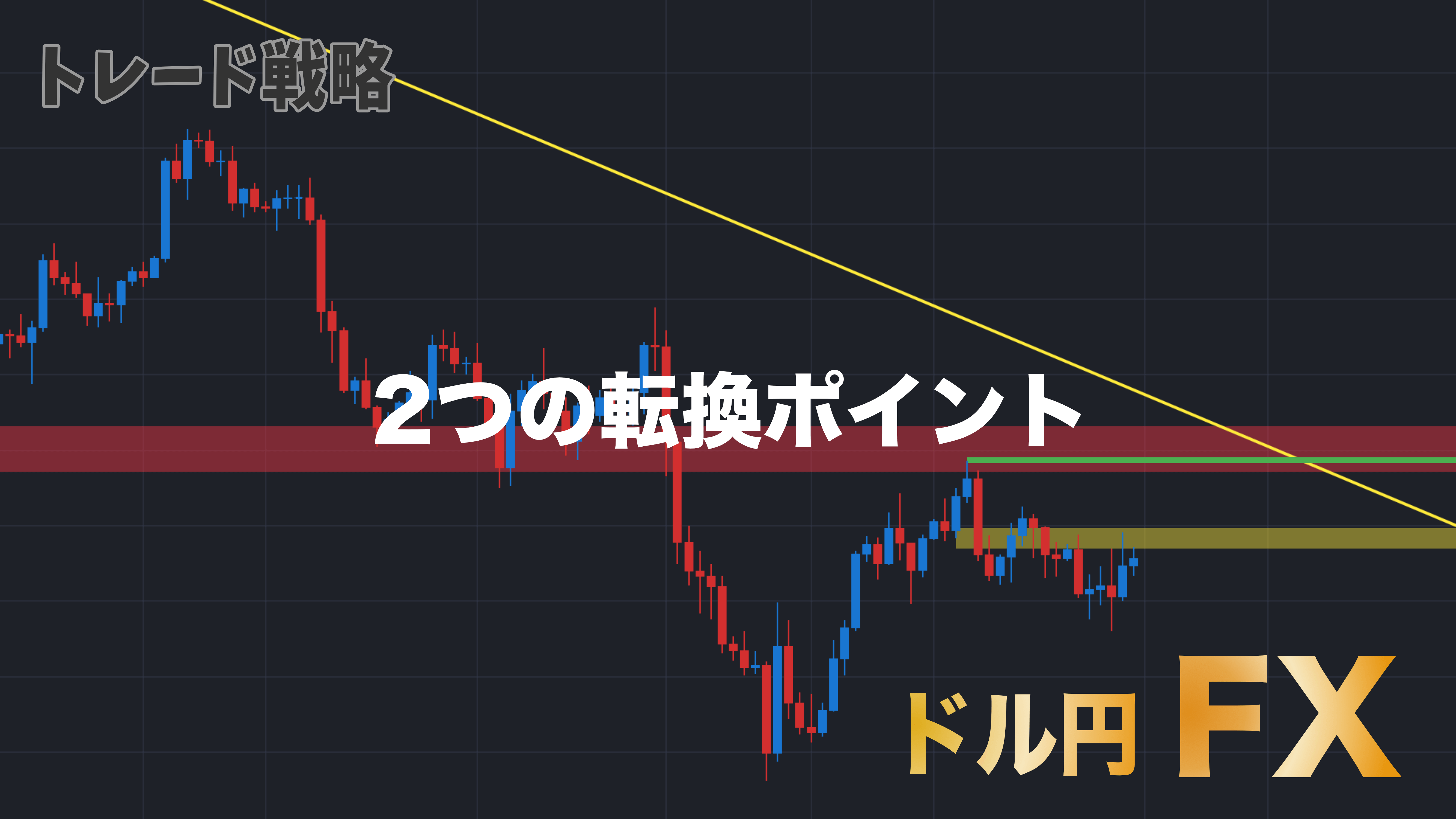 【FX・ドル円】トレード戦略｜2つの転換ポイント